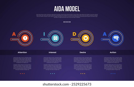 AIDA Modell-Infografik-Vorlage mit kreativen Umrisskreis als Kopfzeile Tabelle dunklen Hintergrund Stil mit 4 Punkt Folie Präsentation Vektor