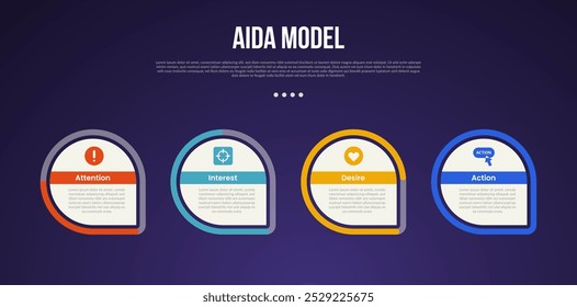 AIDA Modell-Infografik-Vorlage mit Kreativkreis mit Umrissfortschritt scharfer Fußzeile unten dunklen Hintergrund Stil mit 4 Punkt für Folie Präsentation Vektor