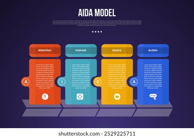 AIDA Modell-Infografik-Vorlage mit kreativen Tisch-Box mit Kreis auf Kante dunklen Hintergrund Stil mit 4 Punkt für Folie Präsentation Vektor