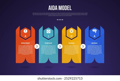 AIDA Modell Infografik Vorlage mit kreativen Block Form mit scharfem Pfeil und Hexagon dunklen Hintergrund Stil mit 4 Punkt für Folie Präsentation Vektor