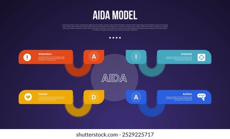 AIDA Modell Infografik Vorlage mit kreativen Rechteck Box Verbindung mit Kreis Mitte dunklen Hintergrund Stil mit 4 Punkt für Folie Präsentation Vektor