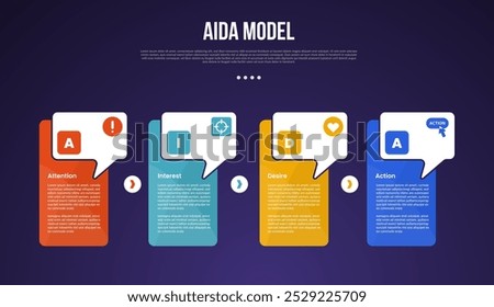 AIDA model infographic template with creative box table with callout dialogue box on header dark background style with 4 point for slide presentation vector