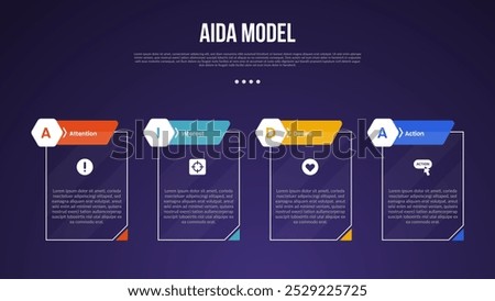 AIDA model infographic template with creative outline table with cutted header badge dark background style with 4 point for slide presentation vector