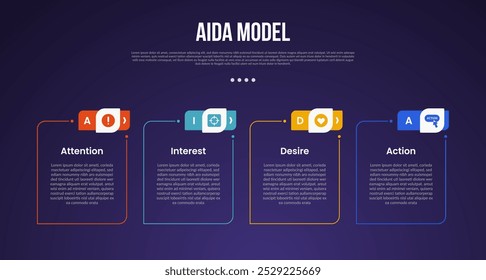 AIDA Modell-Infografik-Vorlage mit Umriss runde Box mit kreativen Kopf dunklen Hintergrund Stil mit 4 Punkt für Folie Präsentation Vektor