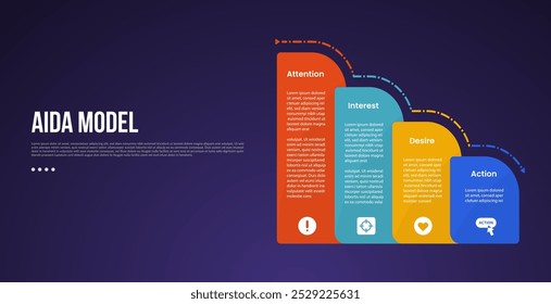 AIDA Modell-Infografik-Vorlage mit runden vertikalen Box Container allmählich auf der rechten Spalte dunklen Hintergrund Stil mit 4 Punkt für Folie Präsentation Vektor