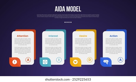 AIDA Modell-Infografik-Vorlage mit vertikaler Box und Zubehör Seite unten dunklen Hintergrund Stil mit 4 Punkt für Folie Präsentation Vektor
