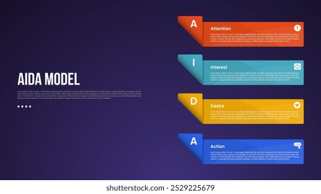 AIDA-Modell-Infografik-Vorlage mit vertikalem Stapel Rechteck Box Container auf rechter Spalte dunklen Hintergrund Stil mit 4 Punkt für Folie Präsentationsvektor