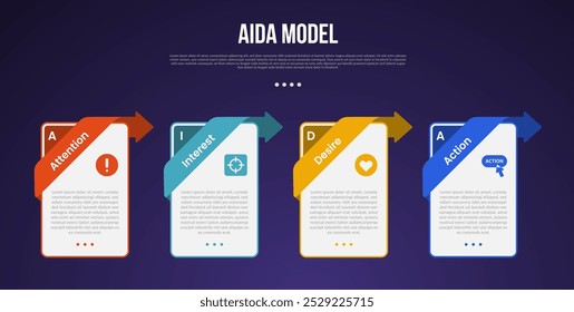 AIDA Modell-Infografik-Vorlage mit vertikalem Box-Container mit kreativen Kopf auf der oberen Position dunklen Hintergrund Stil mit 4 Punkt für Folie Präsentation Vektor