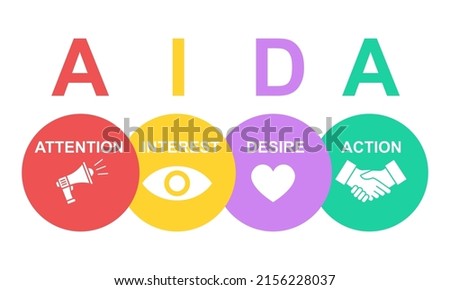 AIDA model on white background.  Attention, interest, desire and action. Marketing principle or method for sale. 