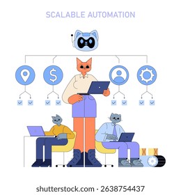 AI-driven automation enhances global business operations. This illustration showcases a diverse team strategizing and utilizing technology for scalable solutions, optimizing various business processes