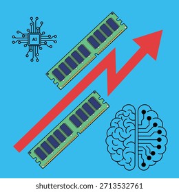 La demanda impulsada por la IA aumenta los Precios de RAM y la Ilustración vectorial de crecimiento del rendimiento informático