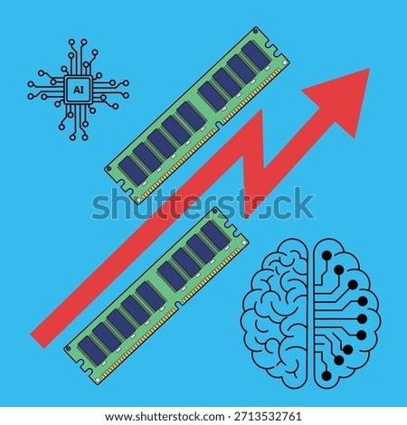 AI-Driven Demand Increases Random Acces Memory Prices and Computing Performance Growth Vector Illustration