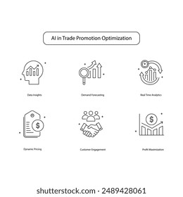 Conjunto de diseño de iconos de Vector de optimización de promoción comercial impulsada por IA