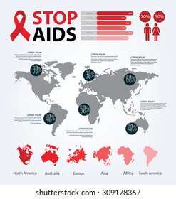 Aids Awareness concept vector illustration.