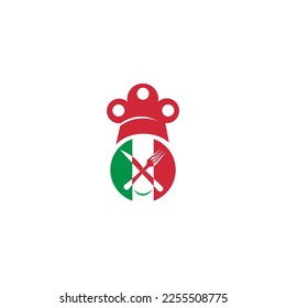the aikon logo combines a simple italian hash restaurant and chef