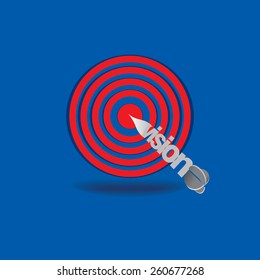 aim to target business vision concept 