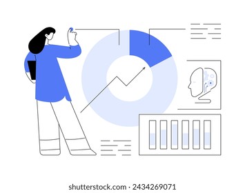 AI-Measured Campaign Success abstract concept vector illustration. Marketing and Advertising. Track key performance indicators with AI analytics. KPI improvement AI Technology abstract metaphor.