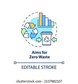 Aims For Zero Waste Concept Icon. Benefit Of Circular Economy Abstract Idea Thin Line Illustration. Minimize Pollution. Isolated Outline Drawing. Editable Stroke. Arial, Myriad Pro-Bold Fonts Used