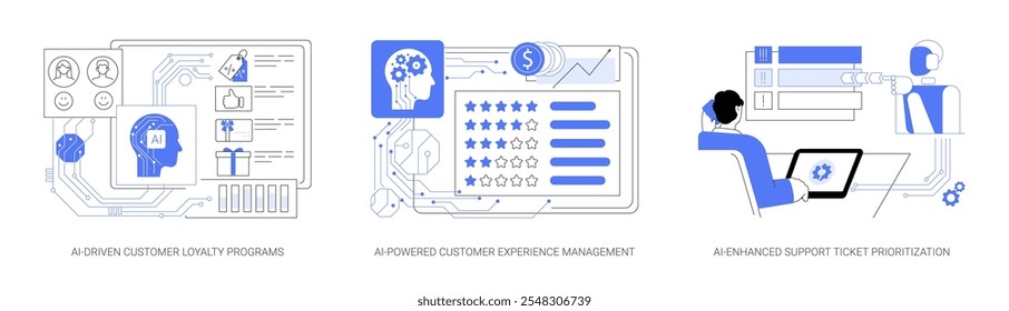 AI-Powered Customer Support abstract concept vector illustration set. AI-Driven Customer Loyalty Programs, Customer Experience Management, AI-Enhanced Support Ticket Prioritization abstract metaphor.