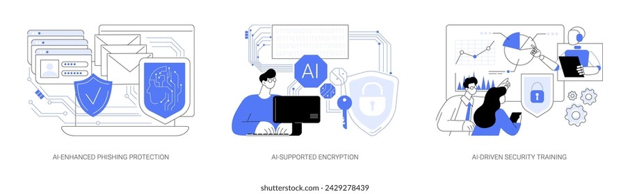 AI-powered Cybersecurity abstract concept vector illustration set. AI-Enhanced Phishing Protection, email and website scanning, AI-Supported Encryption, AI-Driven Security Training abstract metaphor.