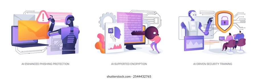 Conjunto de ilustrações vetoriais de conceito abstrato de segurança cibernética alimentado por IA. AI-Enhanced Phishing Protection, varredura de e-mail e site, AI-Supported Encryption, AI-Driven Security Training metáfora abstrata.