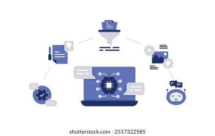 Análisis y comunicación de datos impulsados por IA. Optimización de procesos con IA y automatización. Soluciones inteligentes para un flujo de trabajo eficiente.