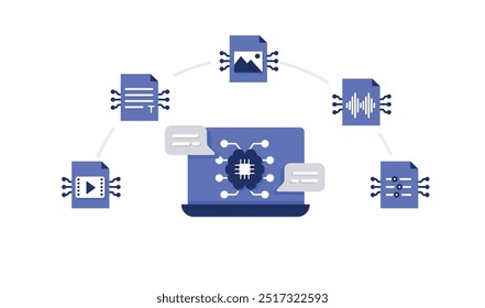 Processamento e gerenciamento de dados baseados em IA. Plataforma centralizada para conteúdo e dados. Soluções inteligentes para um fluxo de trabalho eficiente.