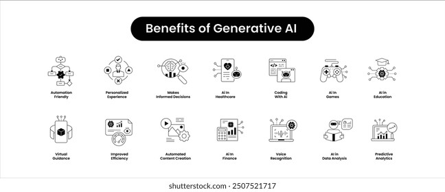 AI-Powered Icon Collection: Healthcare, Education, Gaming, Finance, and More. Generative AI Benefits Visualized. Vector Icons.