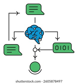 AI-Powered Machine Learning Flow Diagram Vector Icon design