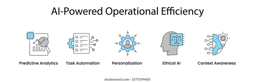 AI-Powered Operational Efficiency Icon Set. Predictive analytics, task automation, personalization, ethical AI, and context awareness icons for intelligent process optimization. Vector icon set.