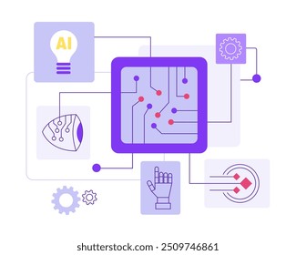 AI-powered processor, machine learning, digital technology, automatic machinery  processes. Robotic software, computer chip testing, QA. Isolated vector illustration.