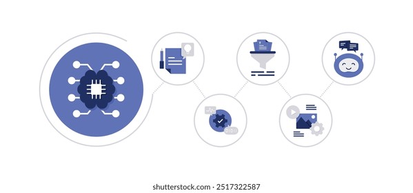 KI-gestützte Workflow-Automatisierung. Optimierung von Prozessen mit KI. KI für effizientes Dokumentenmanagement und Kommunikation