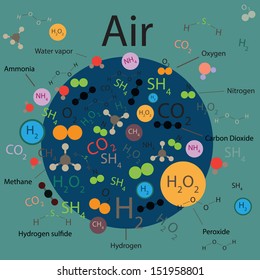 Air.