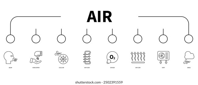air banner web icon vector illustration concept