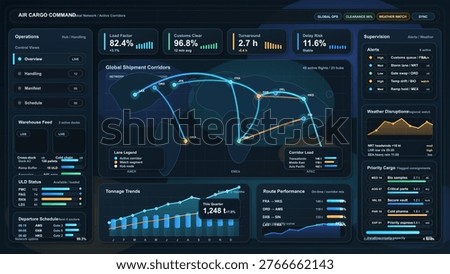 Air cargo operations dashboard interface with global shipment corridor map, logistics analytics and monitoring panels