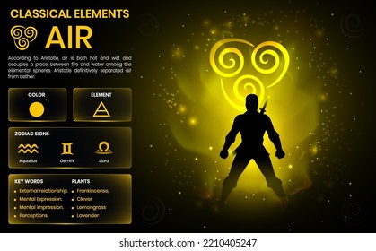 Propiedades de elementos naturales del aire clásico y característica clave - ilustración vectorial