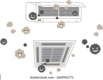 Air Conditioner Bacteria Mold