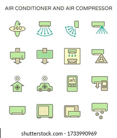 Diseño del conjunto de iconos del vector del compresor de aire y del acondicionador de aire, trazo editable.