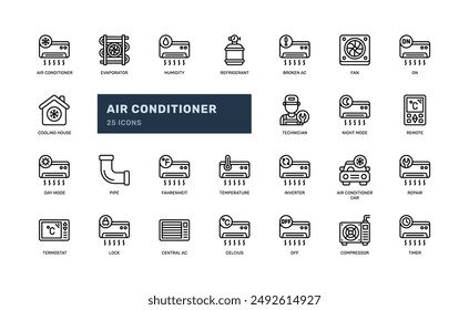 air conditioner cooling control system maintenance and service detailed outline line icon set