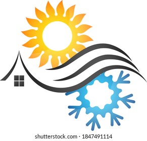 Klimageräte mit Sonnenheizung Schneeflocken-Kühlgebläse