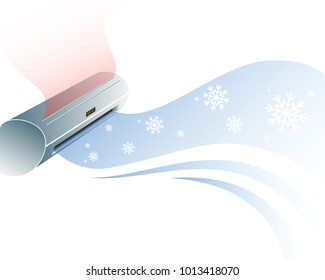 Air conditioning abstraction design for business
