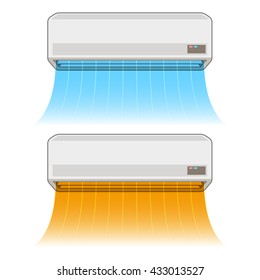 Calefacción y refrigeración del aire acondicionado