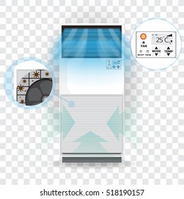 Air conditioning on-ground type vector on transparent background