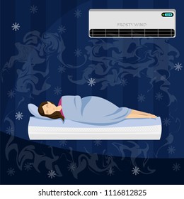 air conditioning in the room