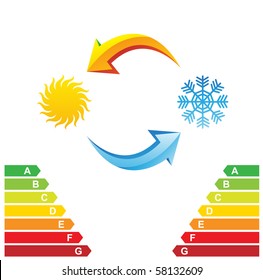Air conditioning symbols and energy class chart isolated on a white background