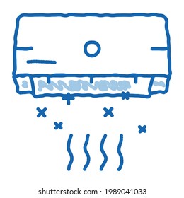 Air Cooling Conditioner sketch icon vector. Hand drawn blue doodle line art isolated symbol illustration