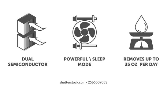 Air Dehumidifier characteristics - Dual semiconductor, Powerful or Sleep mode switcher, Removes up to X oz per day. Monochrome pictograms for labeling