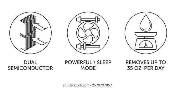 Air Dehumidifier characteristics - Dual semiconductor, Powerful or Sleep mode switcher, Removes up to X oz per day. pictograms for labeling in thin line