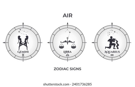 air element zodiac signs. gemini, libra and aquarius. astrology and horoscope symbol