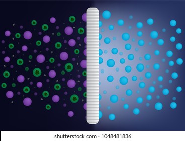 air filter with bacteria and dust vector